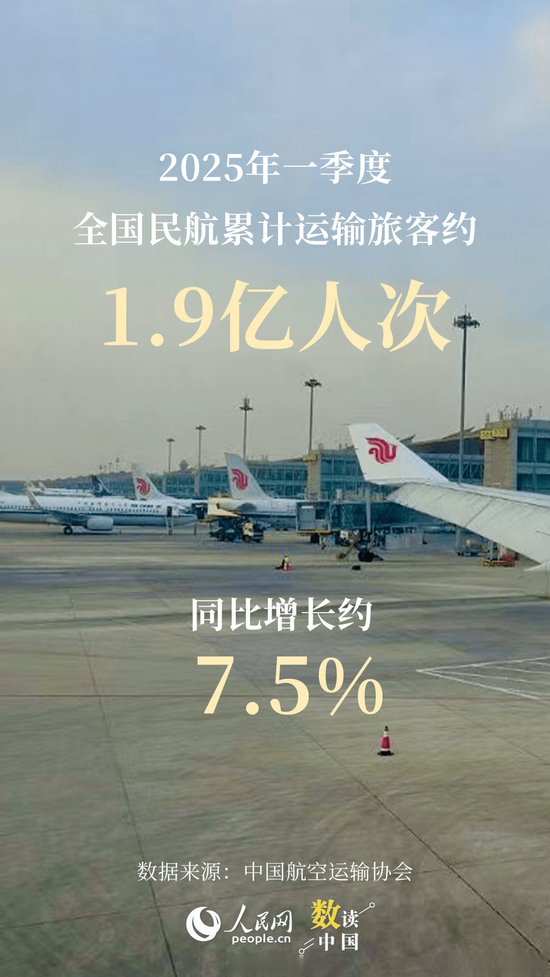 近400亿人次！1至7月我国交通出行火热