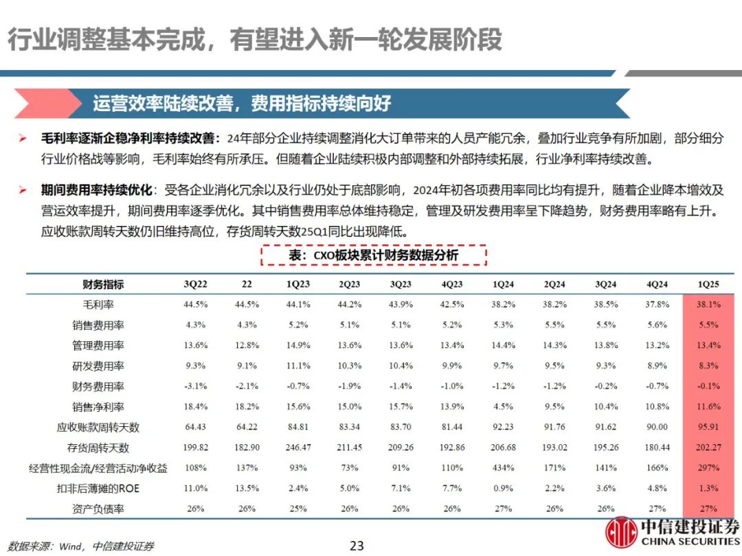 指数投资变阵：“由宽到细”精准化趋势显现