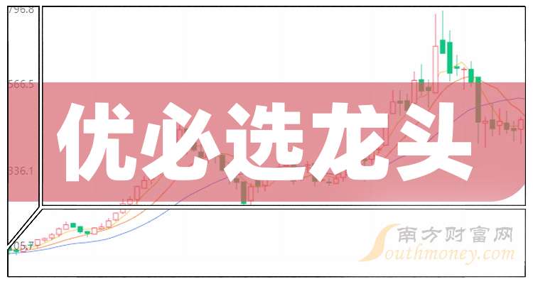 阳光诺和：上半年实现营收5.90亿元 同比增长4.87%