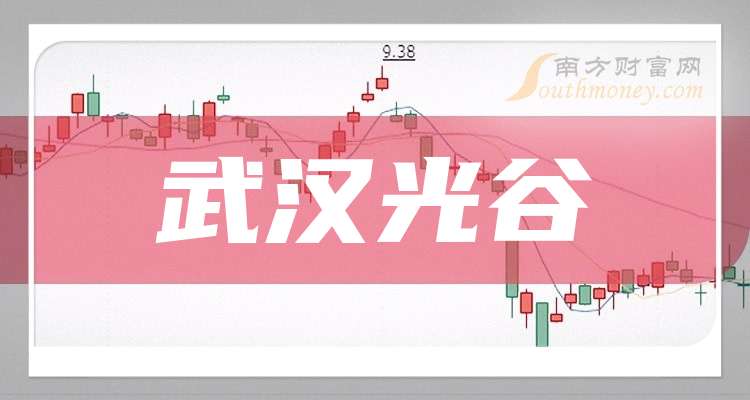 阳光诺和：上半年实现营收5.90亿元 同比增长4.87%