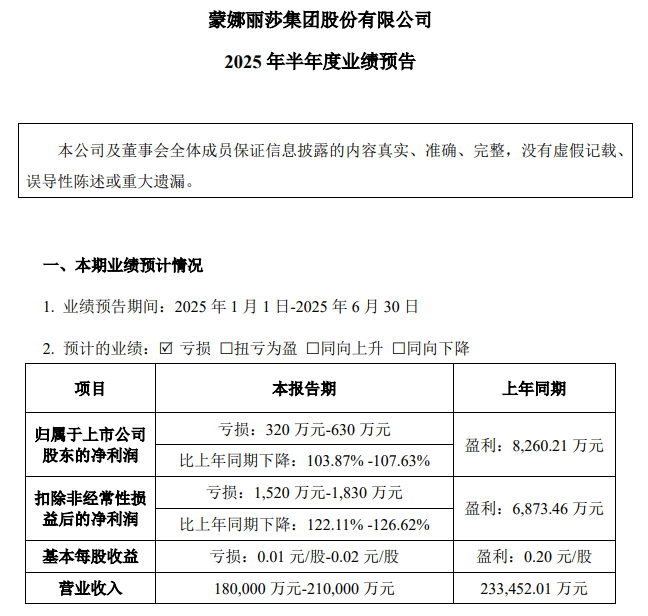 六大行2025年半年报业绩出炉：提质增效防风险 归母净利润合计超6800亿元