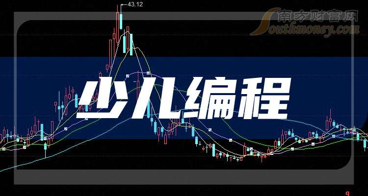 渤海银行：上半年营业收入142.15亿元 同比增长8.14%