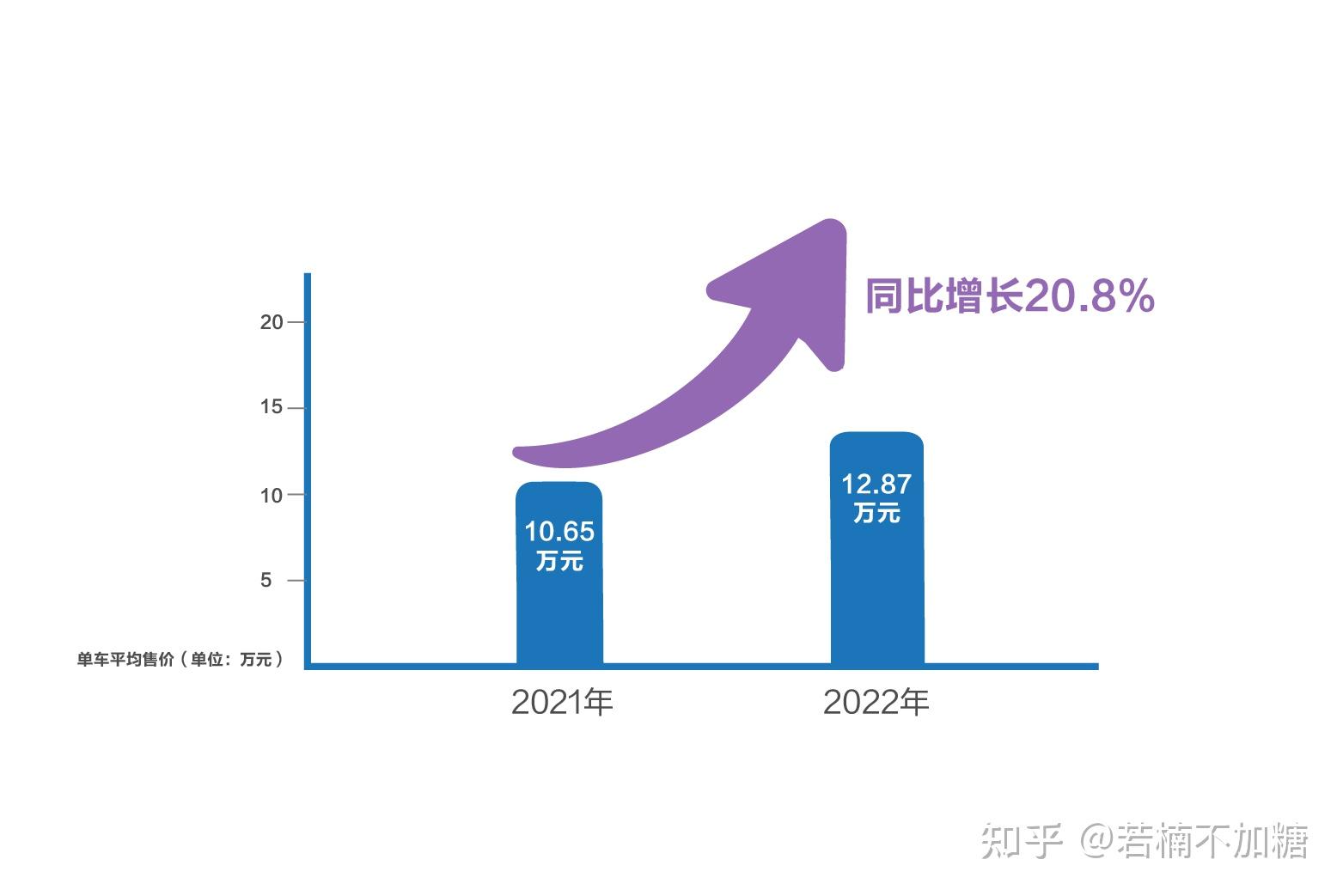 长春高新：上半年研发投入同比增长17.32% 高潜力产品布局加速推进