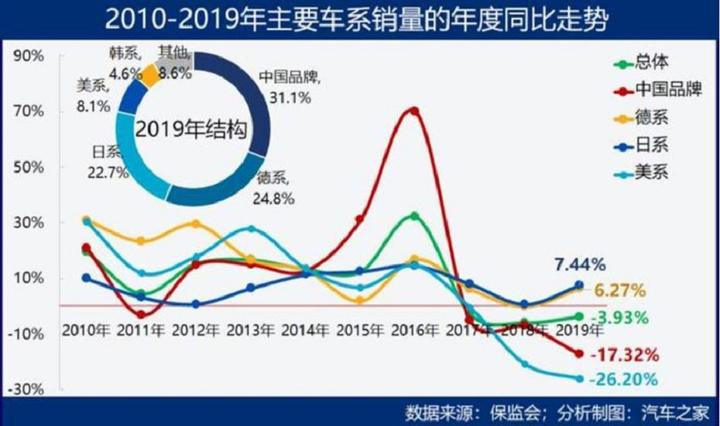 长春高新：上半年研发投入同比增长17.32% 高潜力产品布局加速推进