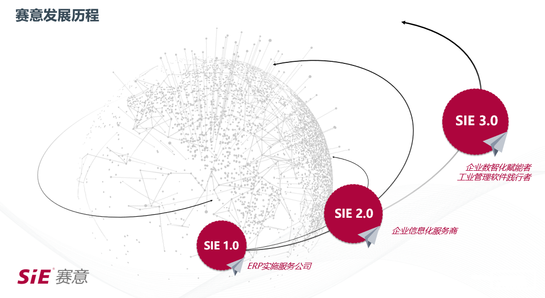 吉大通信：传统业务与新业务并进 上半年实现营收2.19亿元