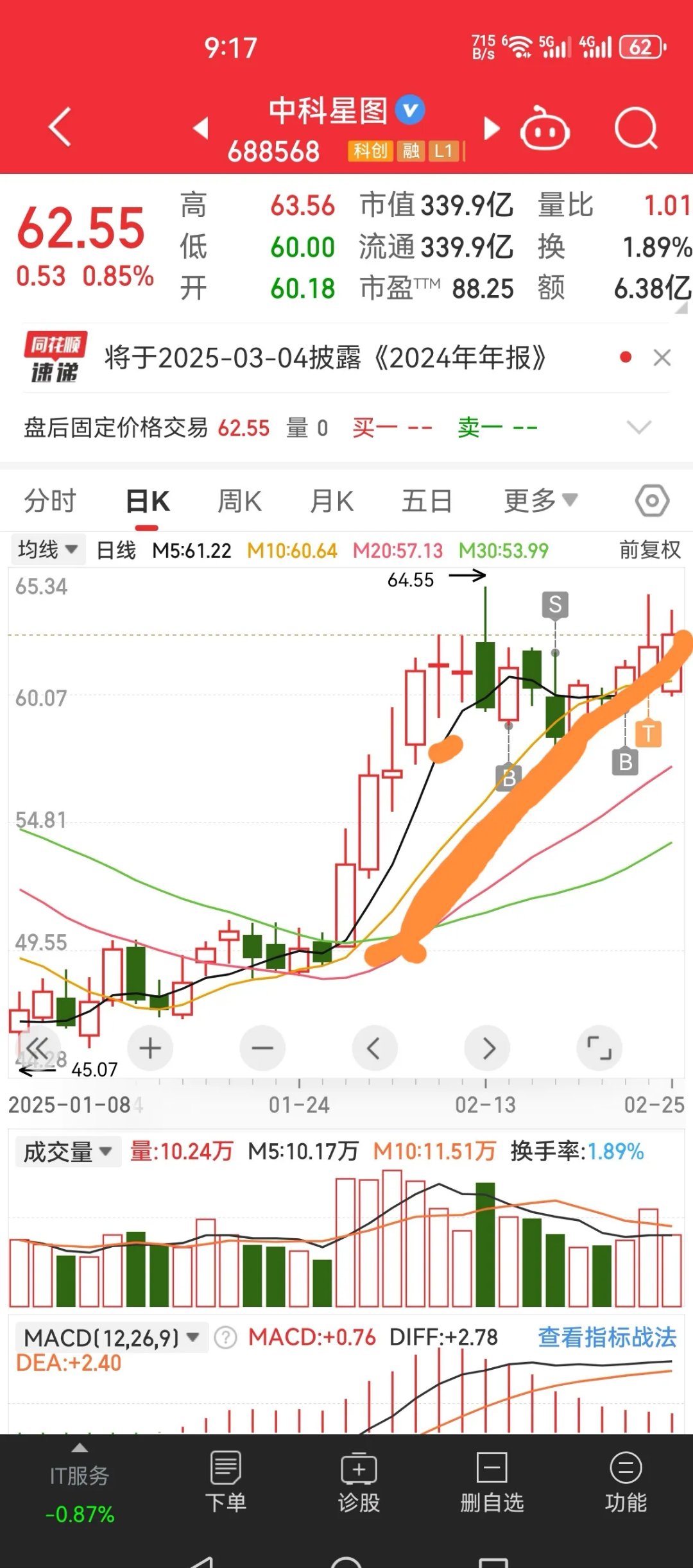 中科星图：上半年营收净利双增 三大板块协同发展