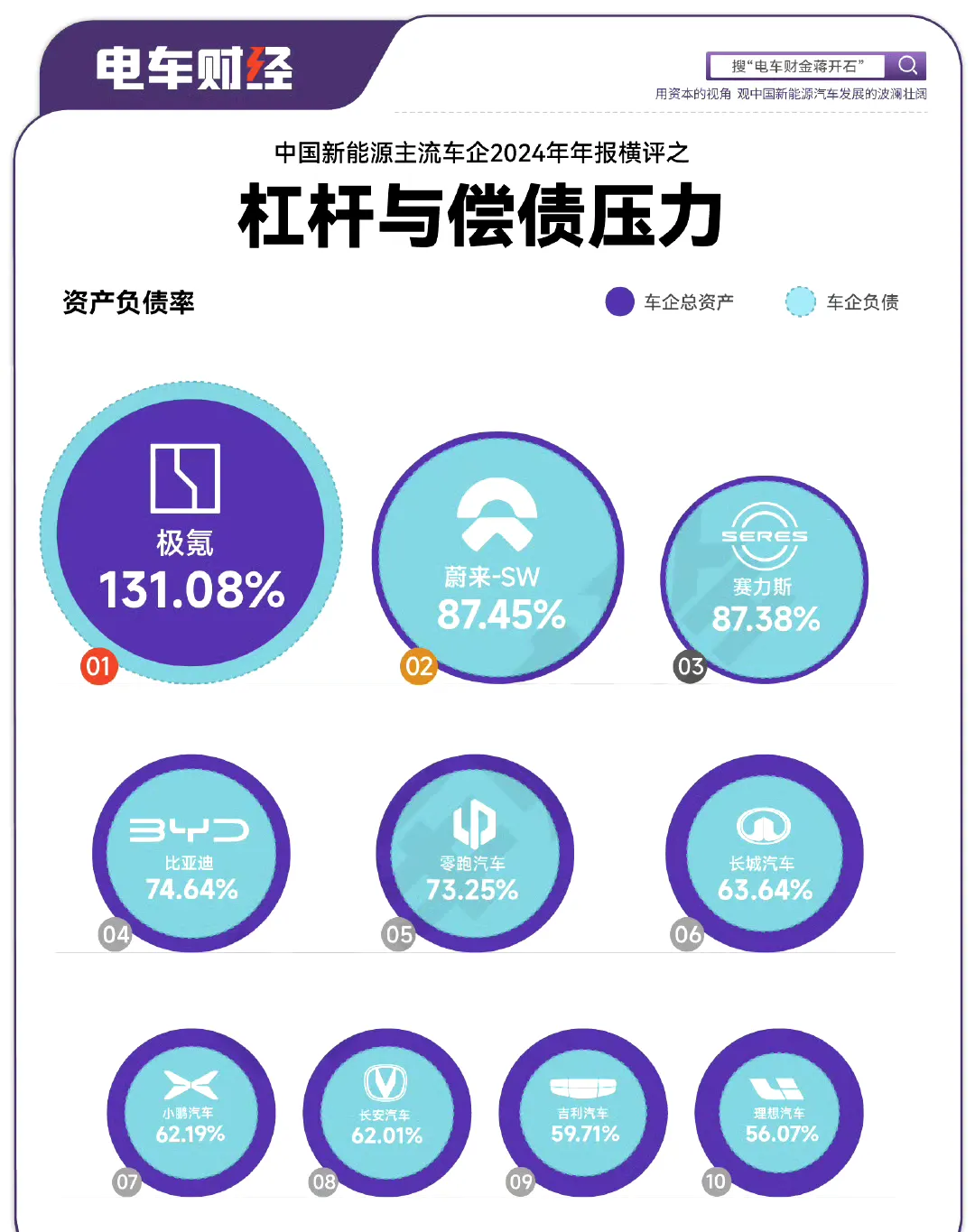 赛力斯：上半年净利润大幅增长 技术与市场双轮驱动发展
