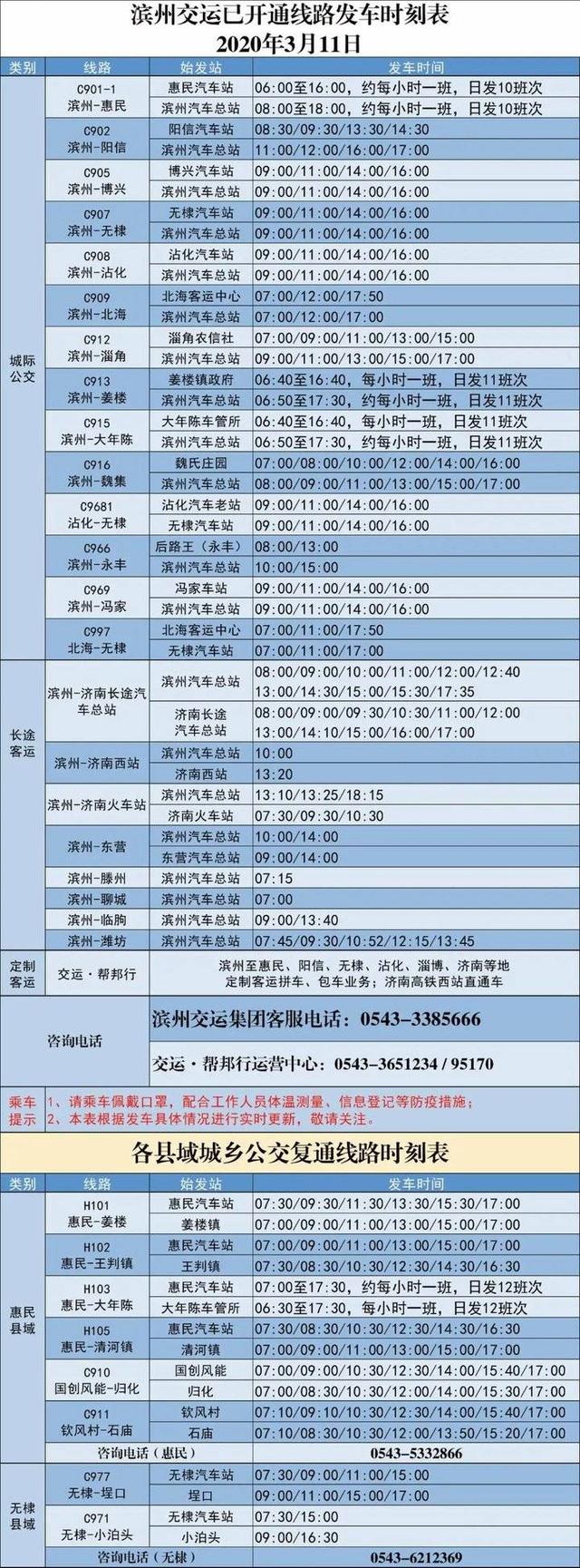*ST花王：运营能力逐步恢复 多维布局激活发展新动能