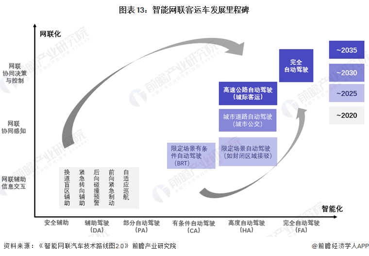 无极资本与优必选达成战略合作