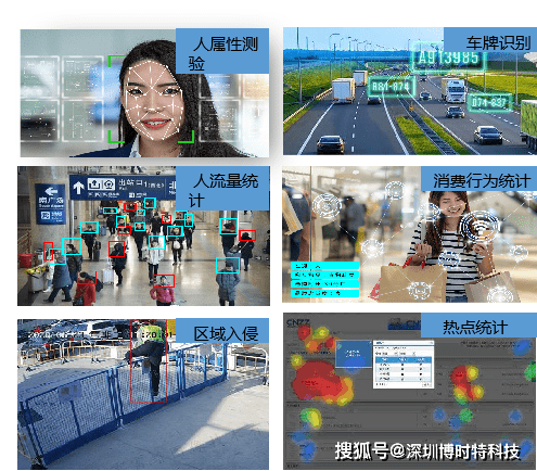 魅视科技：上半年营业收入同比增长10.31% AI边缘计算类产品取得初步成效