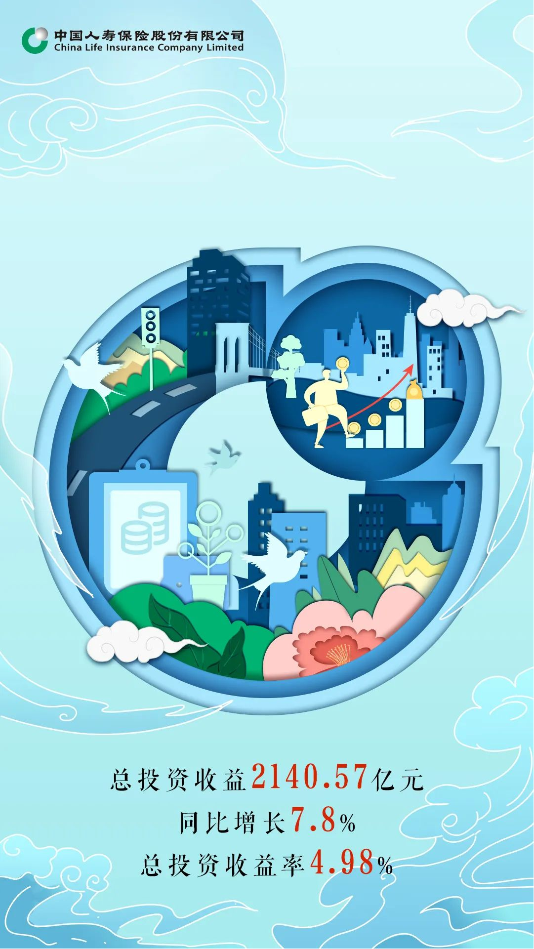 中国人寿下半年这样投：A股港股双轮驱动