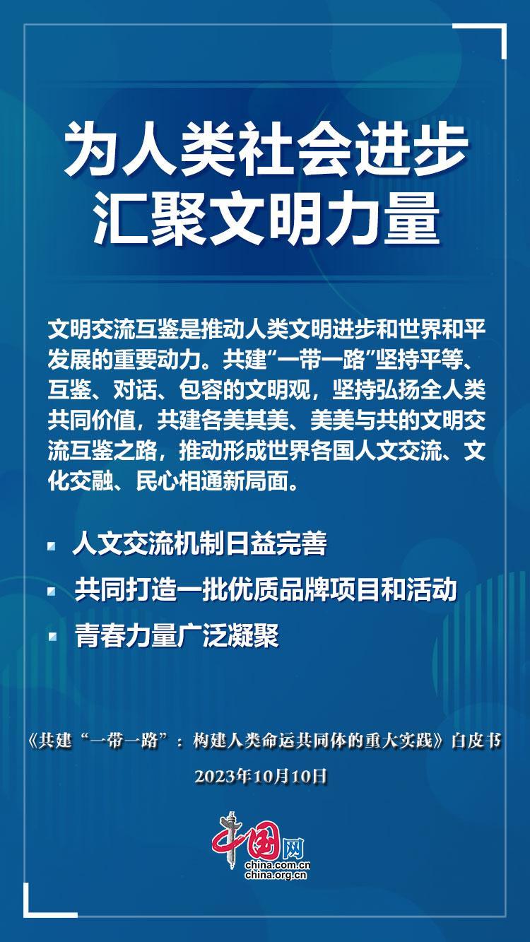 从共建“一带一路”新热词看中国全球公共思想产品如何回应时代所需