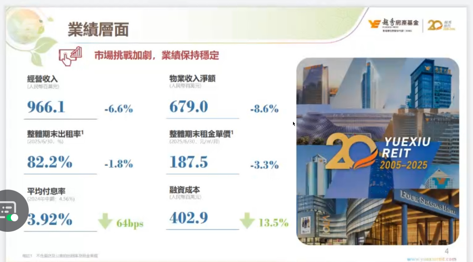 越秀房产基金出售广州越秀金融大厦50%权益并重组
