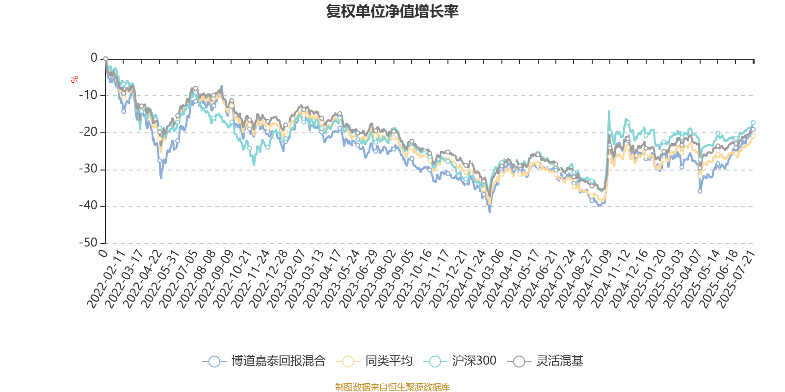 2024年我国对外直接投资净额1922亿美元 比上年增长8.4%