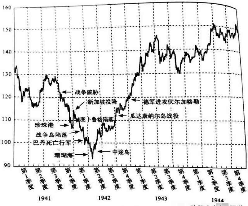 伦敦股市11日上涨