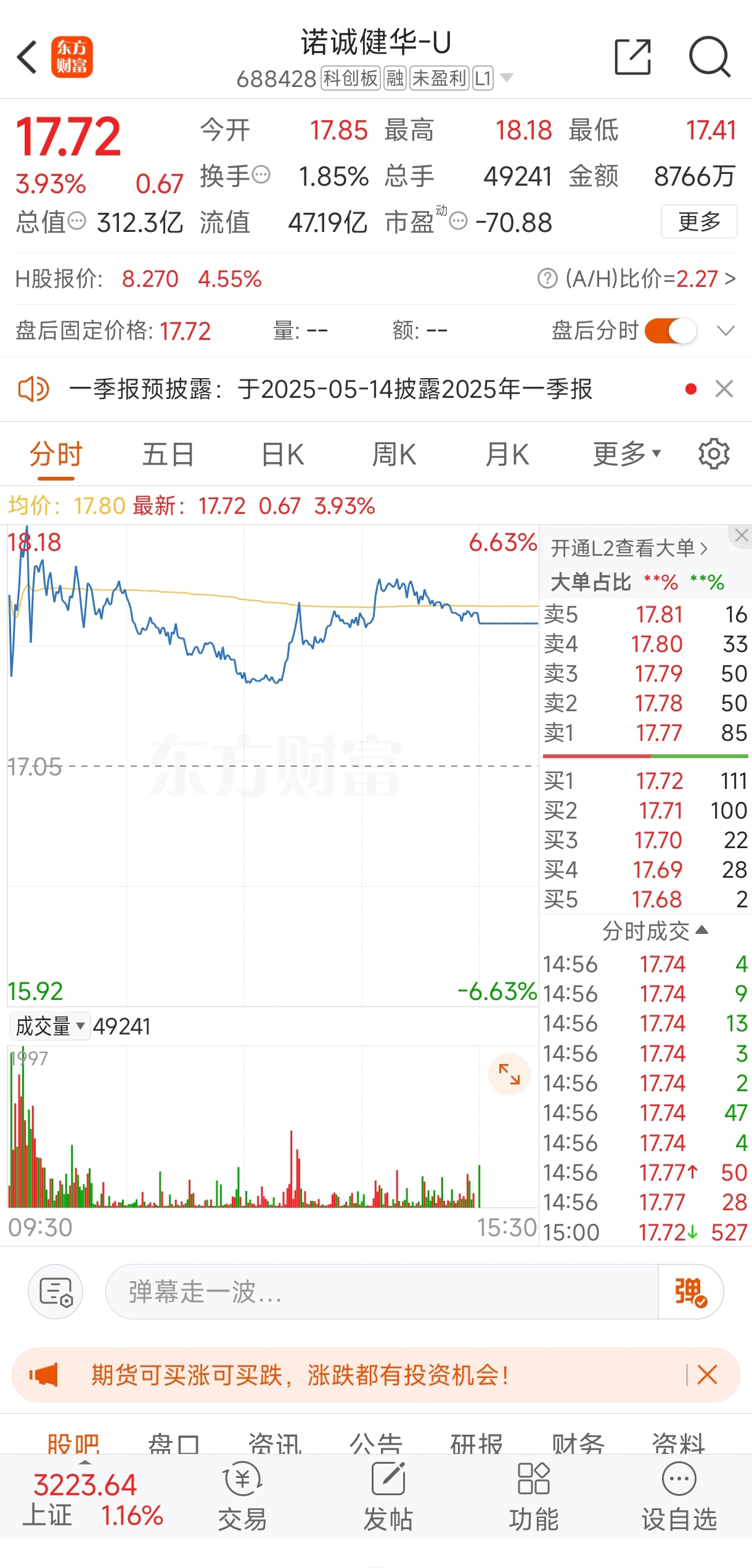 东方红资产管理江琦:把握科技成长变化 创新药已是长周期行情