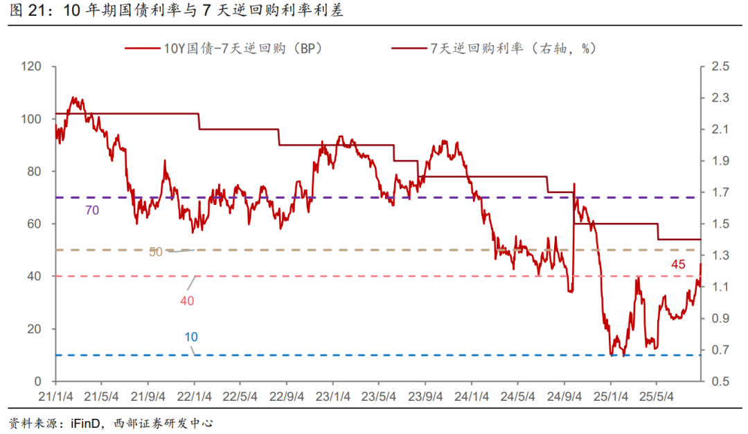 存款搬家持续流入银行理财 “固收+”产品受青睐