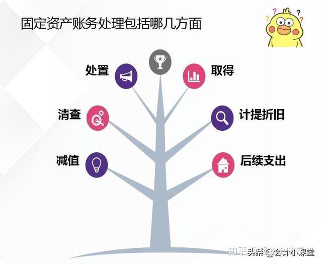 华夏专户:打造一站式资产管理解决方案