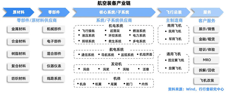 决胜“十四五” 打好收官战|2000家工厂“改造记”——湖南持续推进制造业数字化转型