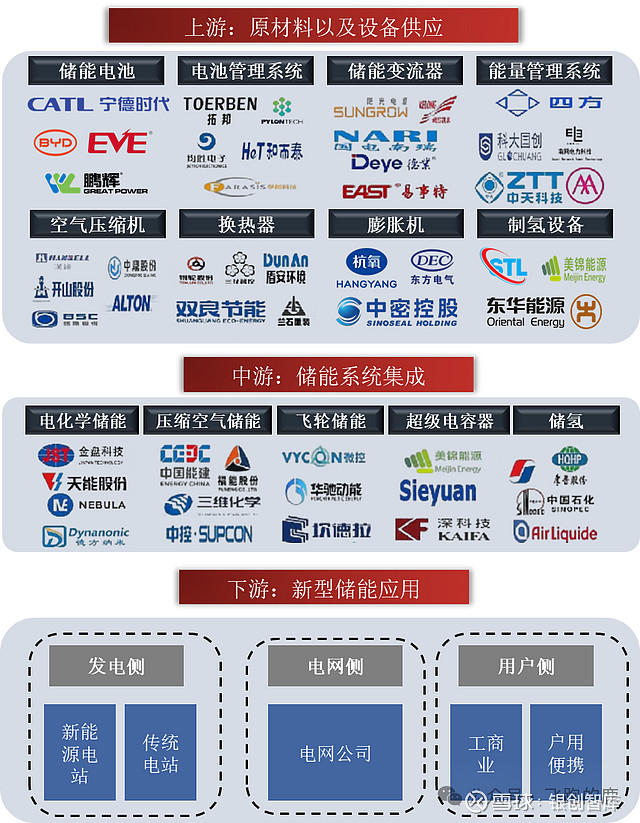 2025世界储能大会聚焦储能前沿 签约18个项目