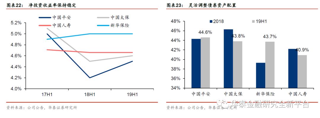 非银存款“吸金” 居民资产配置换轨显端倪