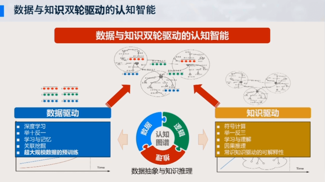 国新健康:AI与数据双轮驱动 深化“三医”战略布局