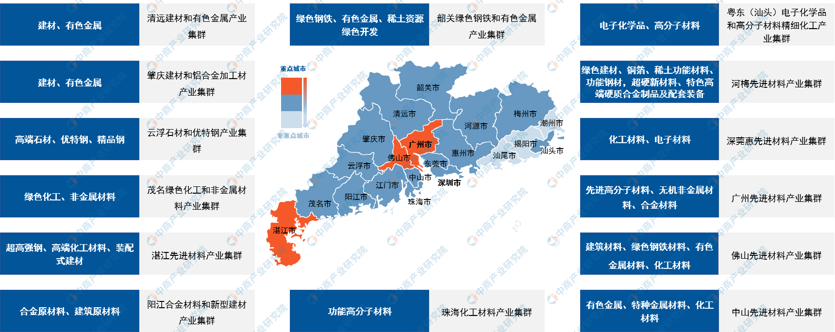 永泰能源:子公司斩获液流电池储能创新大奖 全产业链布局优势凸显