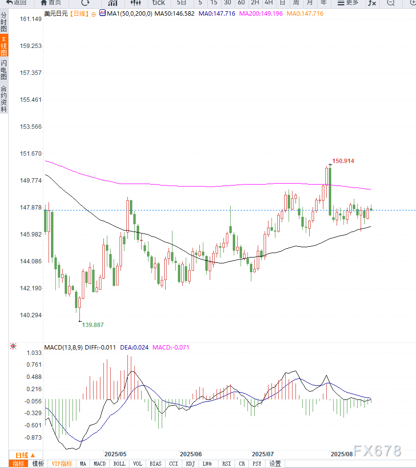 短期市场利多出尽 铜价或维持区间震荡