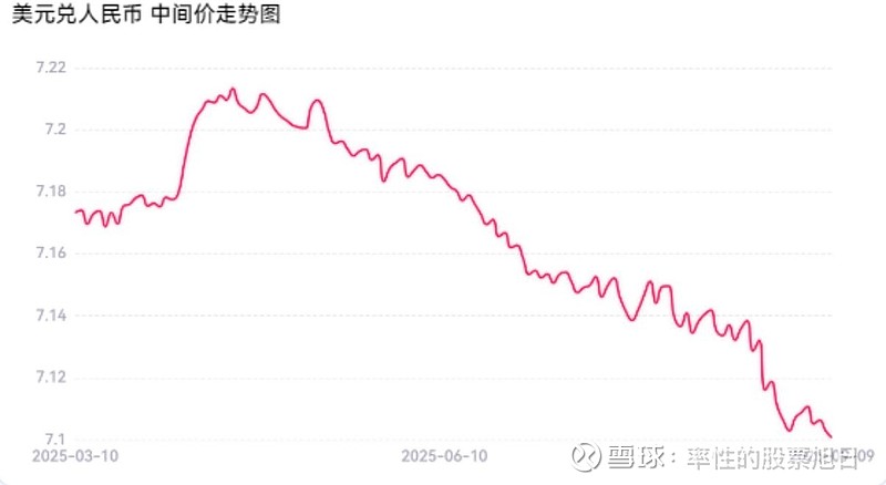 多家银行赎回“二永债”