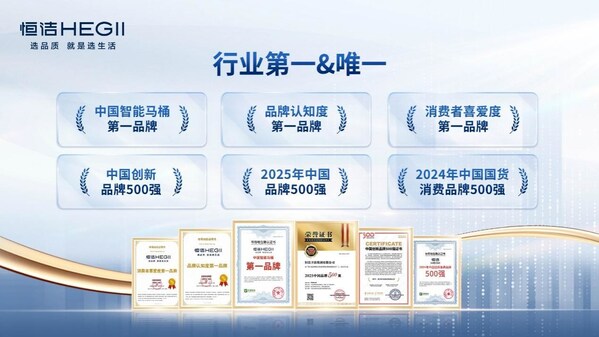回报更实、结构更优、创新更强、投资更稳 十大维度解码A股新生态
