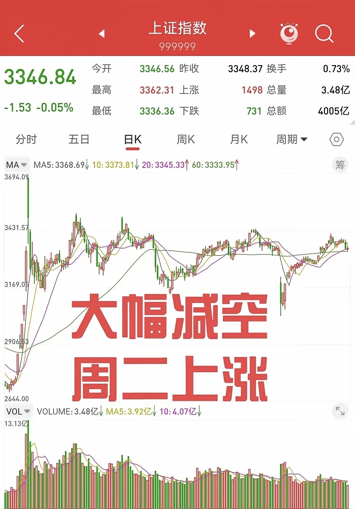 纽约股市三大股指24日下跌