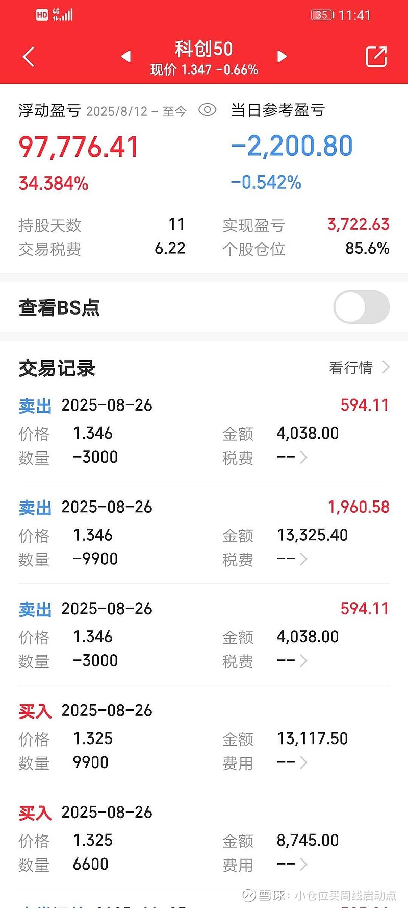 上市首日迎显著增量资金 第二批科创债ETF已成机构“盘中餐”