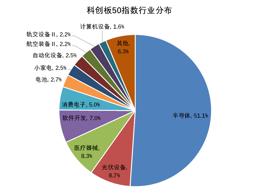 新华社权威快报丨我国卫星导航产业产值达5758亿元