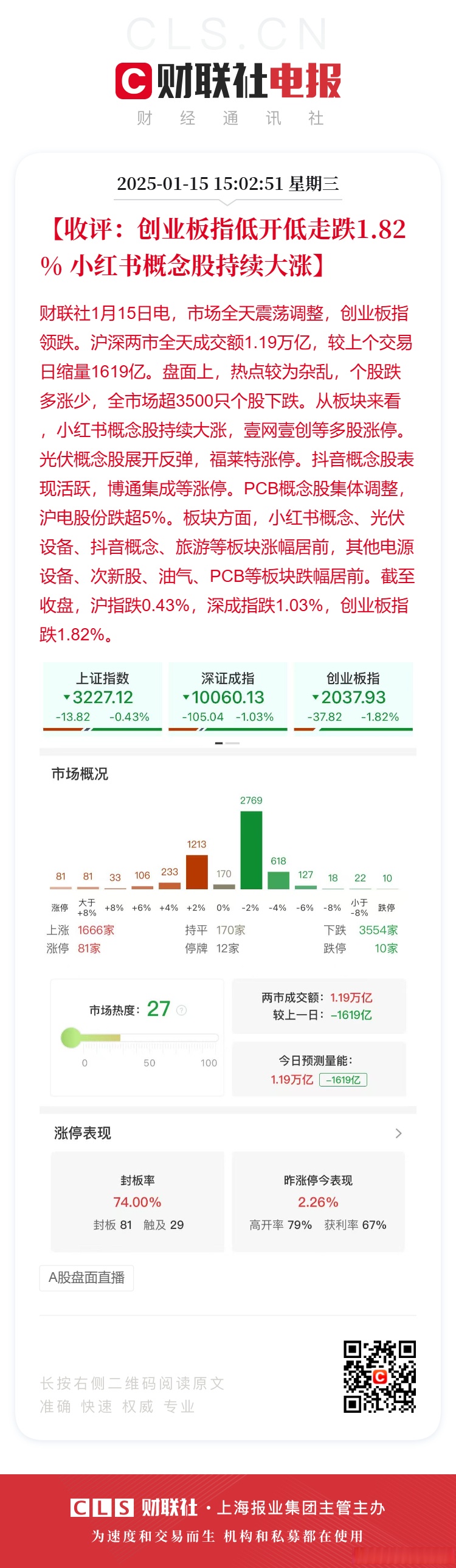 午评:创业板指涨2.22% 宁德时代股价再创新高