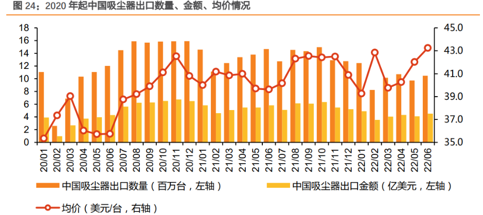 建发致新：深耕医疗器械流通领域 多元布局筑牢“护城河”