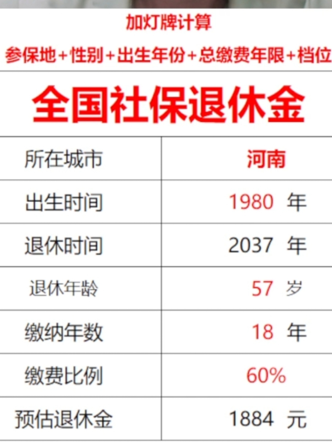 人力资源社会保障部表示:基本养老保险基金连续8年实现正收益