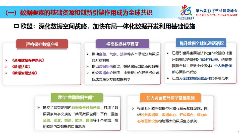 “数据要素×”行动呈现三个“更”特点