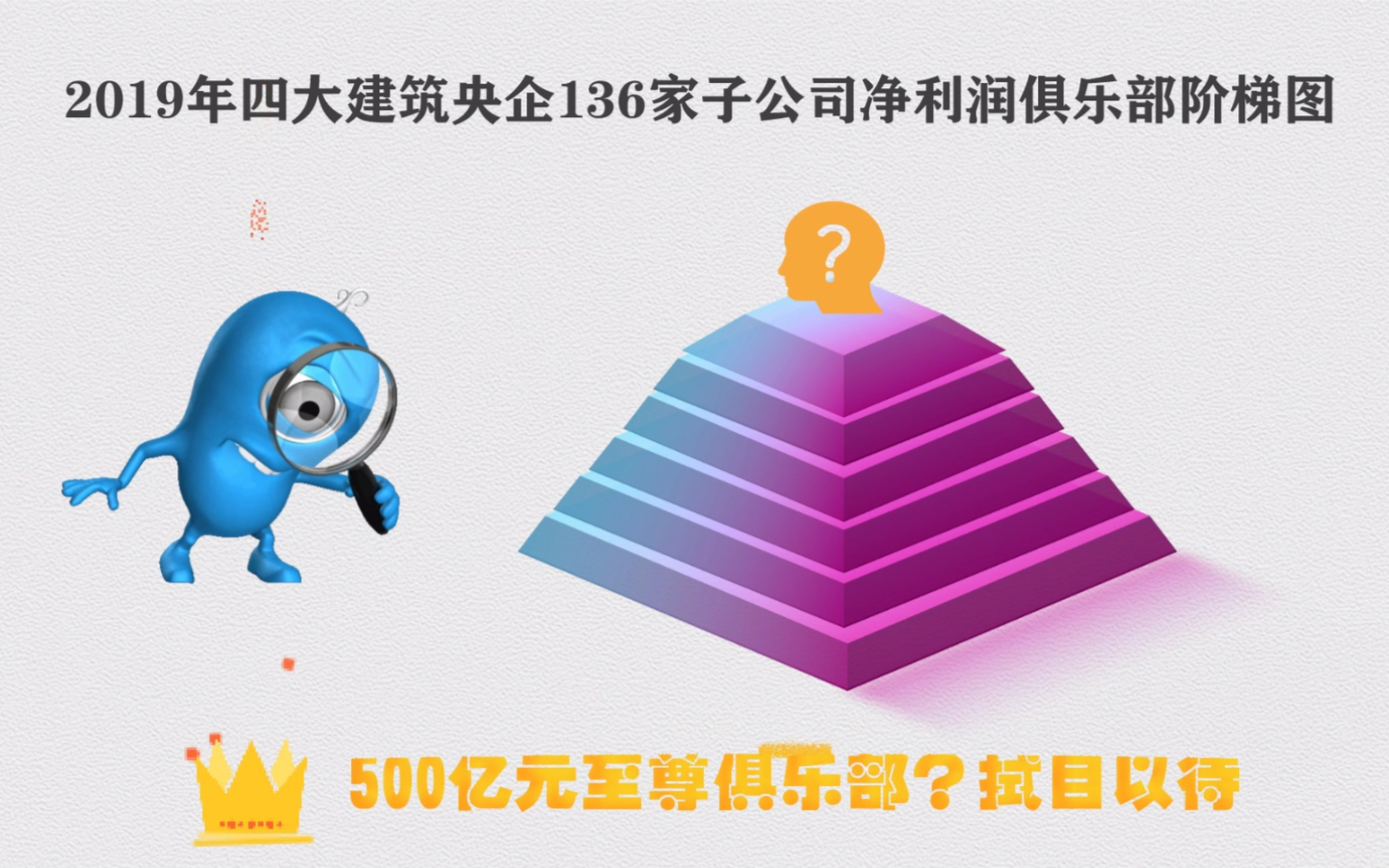中国铁建:以“数智铁建”重塑科技创新体系