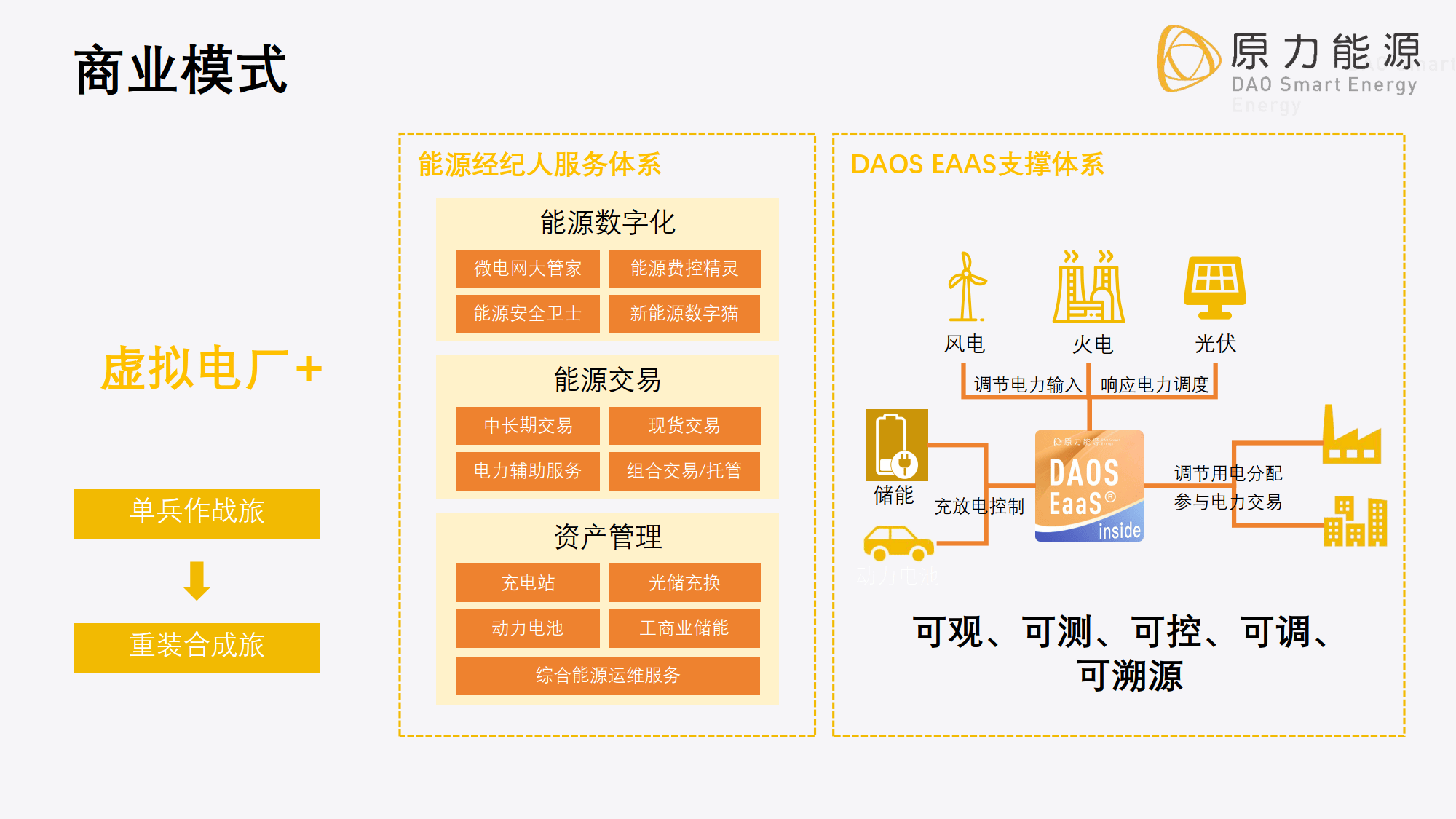 看不见的“超级电厂”上线　广东拉开虚拟电厂规模化市场化序幕