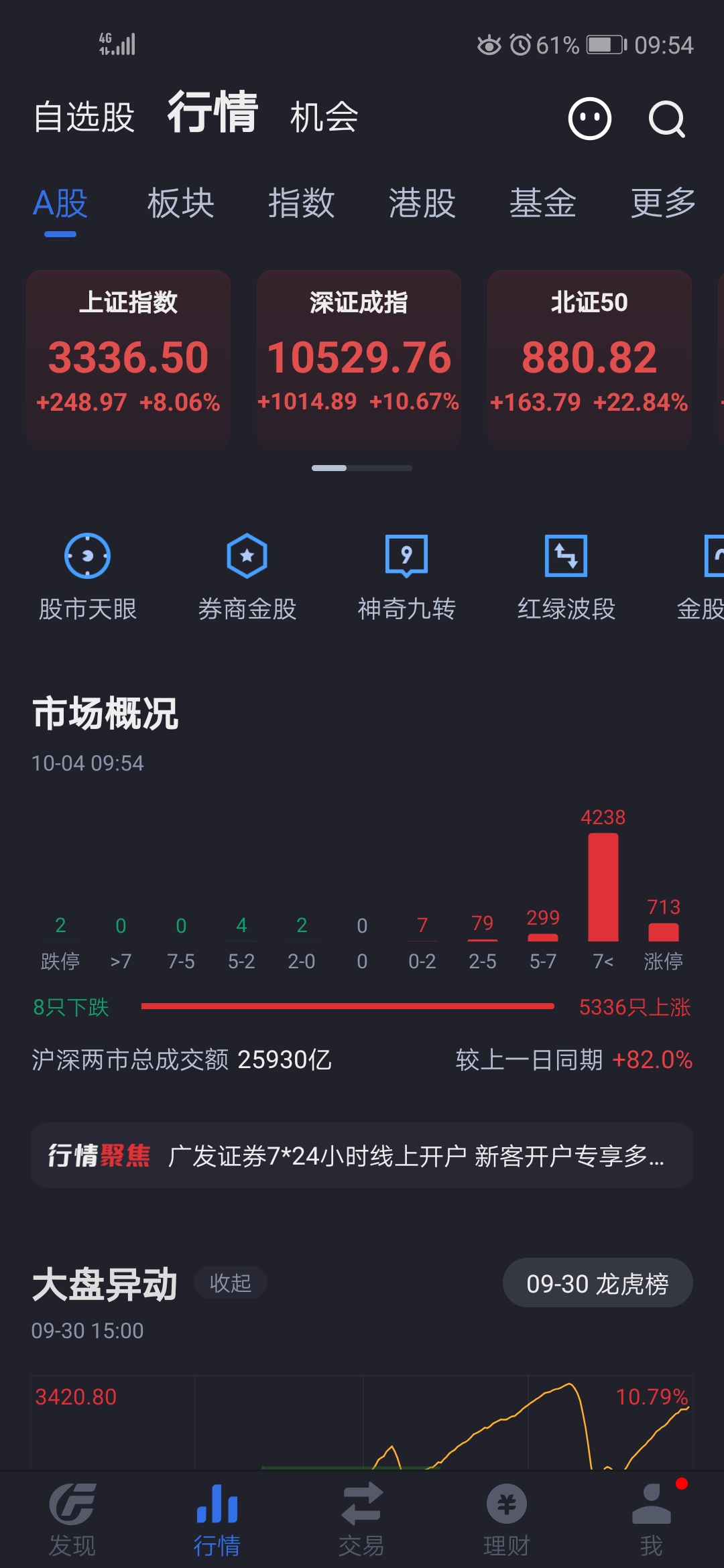 伦敦股市9月30日上涨