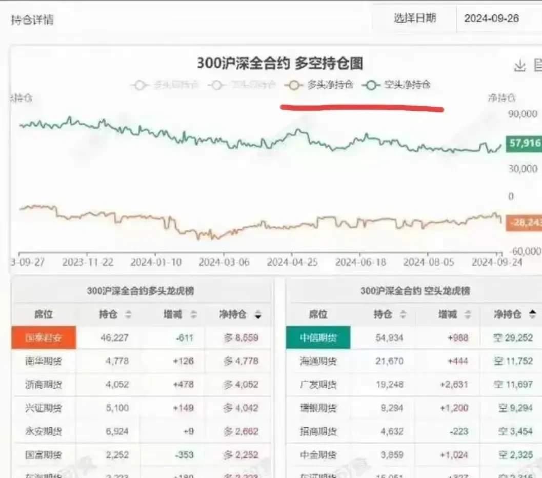 伦敦股市9月30日上涨