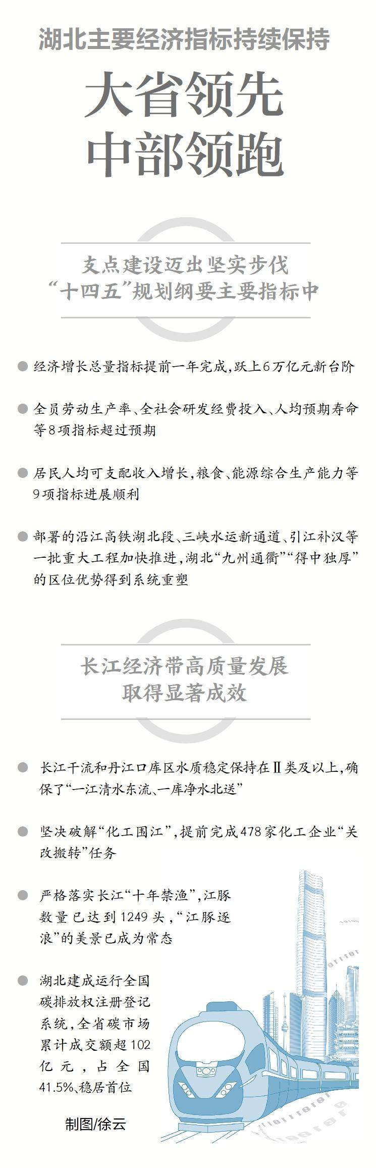 “十四五”期间我国轻工业经济总量持续增长