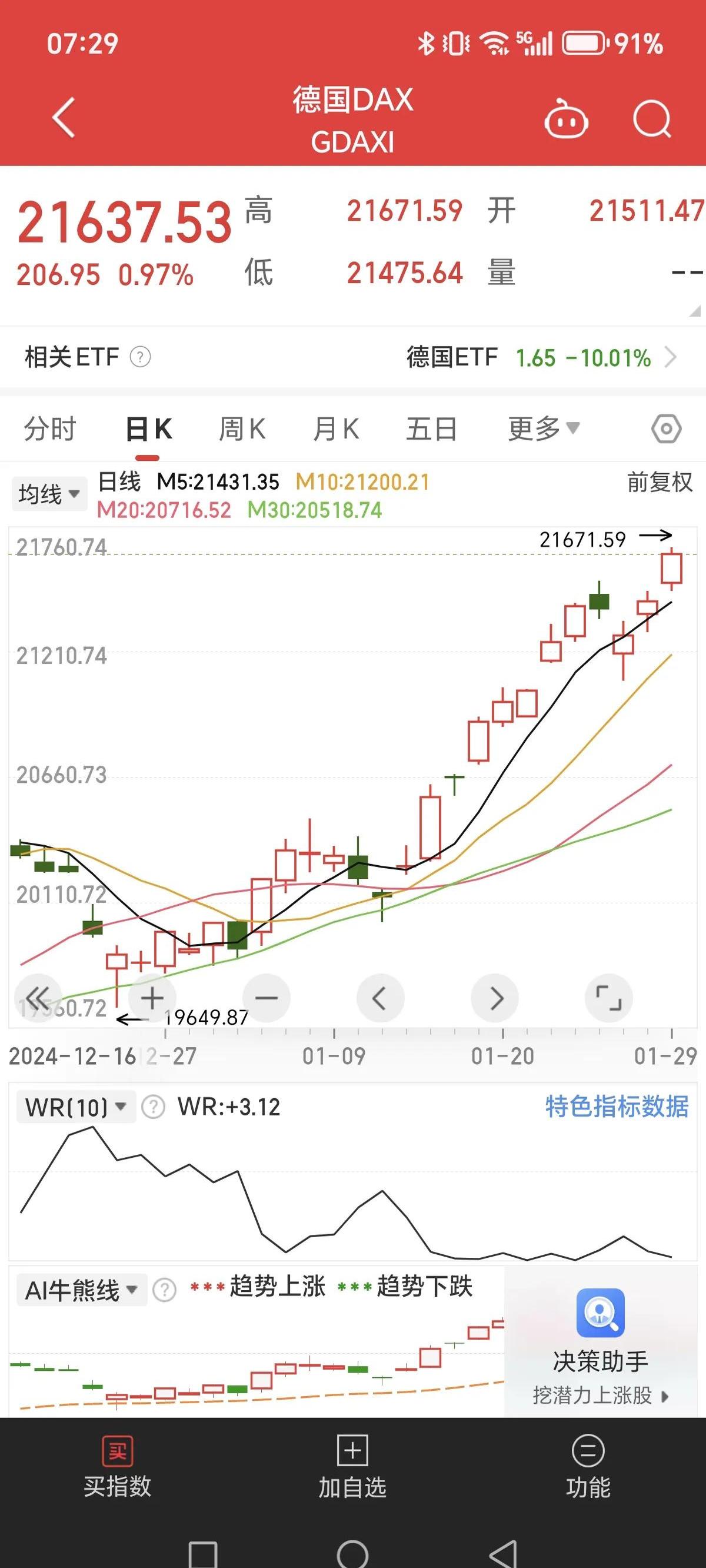 伦敦股市8日上涨