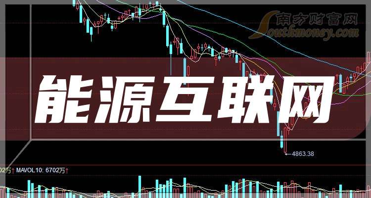 东莞证券更新招股书 前9个月净利润超8.62亿