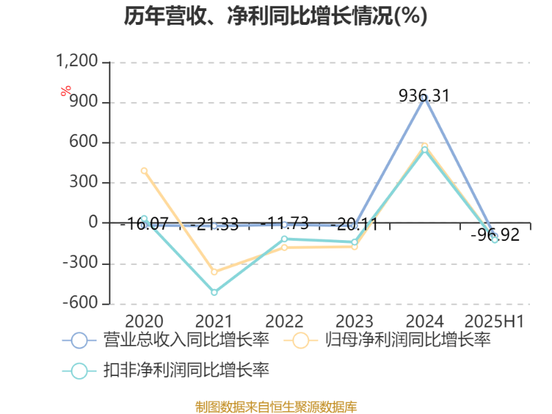 百利天恒首款抗体放射性核素偶联药物获临床试验许可