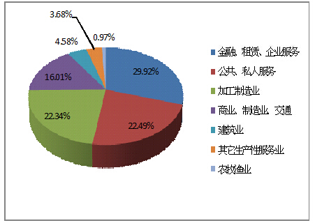 德国政府预计2025年本国经济小幅回升