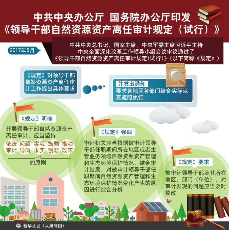 国务院办公厅印发《电子印章管理办法》