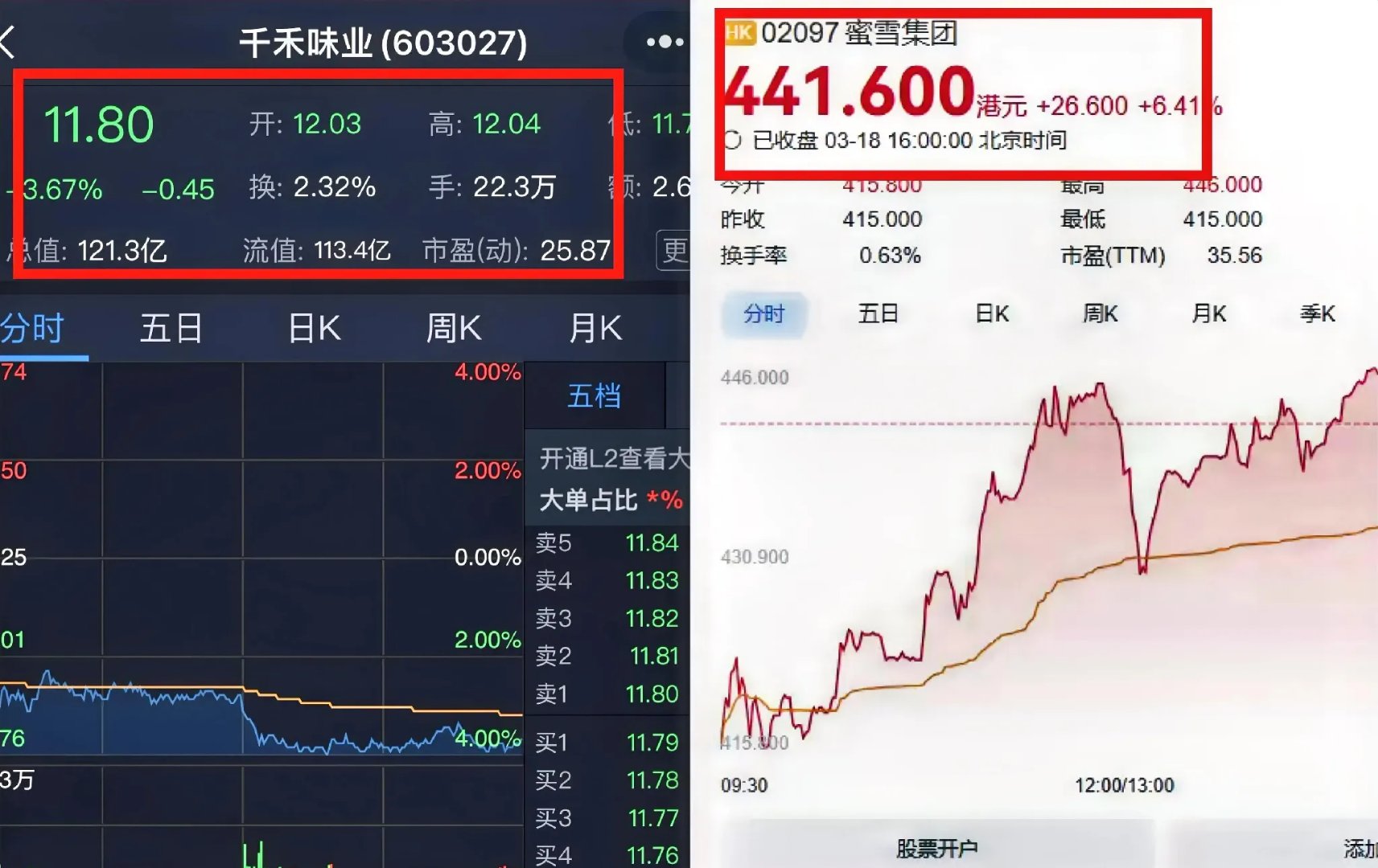 远东股份:1-9月千万元以上合同订单同比增长8.37%