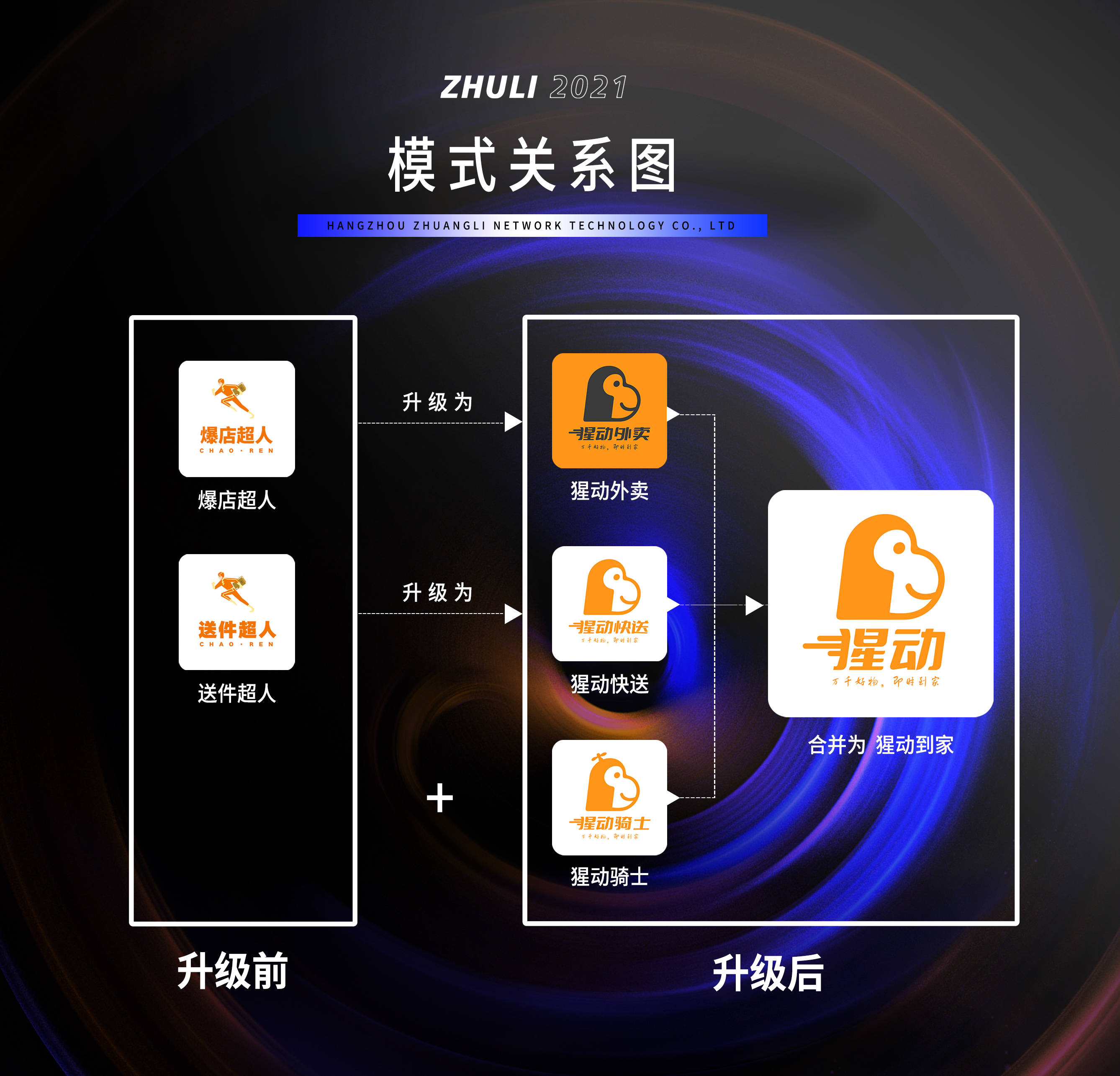 沈阳机床：国家级投资方入场助力 重大资产重组推动打造完善产品矩阵