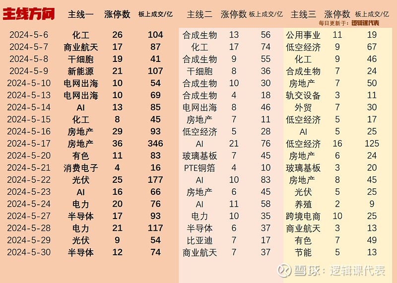 海格通信：与国电高科签署战略协议 共筑卫星物联网生态